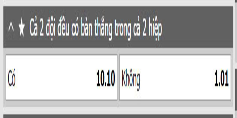 Bảng tỷ lệ cược kèo BTTS 